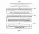 Fig. 03 - METHOD FOR EXPOSING PHOTORESIST IN A MICROELECTRIC DEVICE