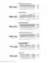 Fig. 02 - Rinse solution for pattern formation and pattern forming process