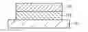Fig. 01 - Electrophotographic photosensitive member, method for producing the same, process cartridge, and electrophotographic apparatus