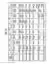 Fig. 15 - Image forming apparatus with transfer output device outputting superimposed bias as transfer bias