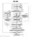 Fig. 06 - Image forming apparatus and recording material discrimination unit