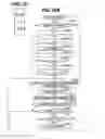 Fig. 13 - Image forming apparatus and recording material discrimination unit