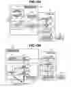 Fig. 20 - Image forming apparatus and recording material discrimination unit