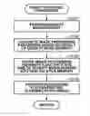 Fig. 01 - Image forming apparatus, image forming method, and storage medium