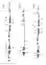 Fig. 03 - Device for the display of periods forming an annual cycle