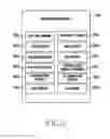 Fig. 03 - Method for controlling nearby electronic device based on user status and electronic device thereof
