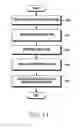 Fig. 12 - Method for controlling nearby electronic device based on user status and electronic device thereof