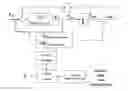 Fig. 01 - Method for the control of power ramp-rates minimizing power storage requirements in intermittent power generation plants