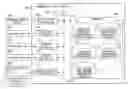 Fig. 01 - Numerical controller having parameter setting support function relating to cycle time