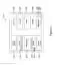Fig. 11 - Controller for controlling a building component of a building management system