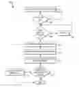 Fig. 01 - Protecting an electronic device