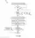 Fig. 06 - Protecting an electronic device