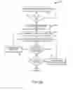 Fig. 07 - Protecting an electronic device