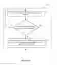 Fig. 15 - Methods, systems and apparatus for enabling an accessory for use with a host device