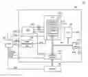 Fig. 01 - SYSTEM ON CHIPS FOR CONTROLLING POWER USING WORKLOADS, METHODS OF OPERATING THE SAME, AND COMPUTING DEVICES INCLUDING THE SAME