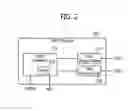 Fig. 03 - SYSTEM ON CHIPS FOR CONTROLLING POWER USING WORKLOADS, METHODS OF OPERATING THE SAME, AND COMPUTING DEVICES INCLUDING THE SAME