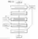 Fig. 12 - Selecting method, computer product, selecting apparatus, and recording medium