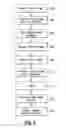 Fig. 07 - Transparent display field of view region determination