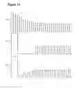 Fig. 14 - SYSTEMS AND METHODS FOR OPTICALLY INDUCED CUTANEOUS SENSATION