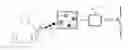 Fig. 01 - Switch operating device, mobile device and method for operating a switch by a non-tactile push-gesture