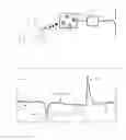 Fig. 02 - Switch operating device, mobile device and method for operating a switch by a non-tactile push-gesture