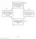 Fig. 15 - Intraoral User Interface