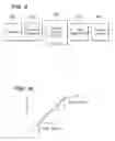 Fig. 10 - 3D pointing devices with orientation compensation and improved usability