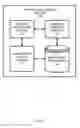 Fig. 06 - Gesture based control application for data sharing
