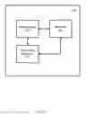 Fig. 07 - Gesture based control application for data sharing