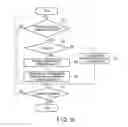 Fig. 04 - ELECTRONIC APPARATUS AND METHOD