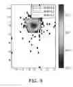 Fig. 10 - Optical proximity sensor and associated user interface