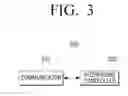 Fig. 05 - POINTING APPARATUS, INTERFACE APPARATUS, AND DISPLAY APPARATUS