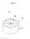 Fig. 02 - Knob assembly and knob controller for vehicle including the same