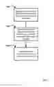 Fig. 08 - INTELLIGENT ILLUMINATION OF CONTROLLERS