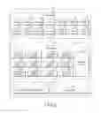 Fig. 03 - SCREEN CONFIGURATION METHOD, ELECTRONIC DEVICE, AND STORAGE MEDIUM