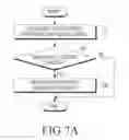 Fig. 08 - SCREEN CONFIGURATION METHOD, ELECTRONIC DEVICE, AND STORAGE MEDIUM