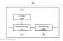 Fig. 01 - Electronic devices, electronic device suites, and methods for operating user interface