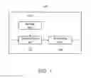 Fig. 02 - Electronic devices, electronic device suites, and methods for operating user interface