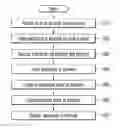 Fig. 01 - Display device including touch sensing sensor