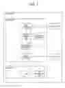 Fig. 02 - Display device and touch-operation processing method
