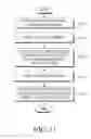 Fig. 11 - Mobile device and method for displaying information