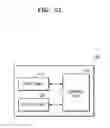 Fig. 22 - Method and system for controlling device