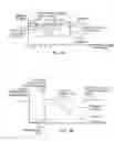 Fig. 05 - MOTION COMPONENT DOMINANCE FACTORS FOR MOTION LOCKING OF TOUCH SENSOR DATA