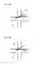 Fig. 05 - POSITION SENSOR