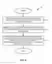 Fig. 11 - Systems and methods for controlling viewport movement in view of user context
