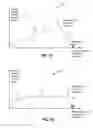Fig. 12 - Systems and methods for controlling viewport movement in view of user context