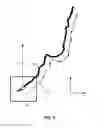 Fig. 14 - Systems and methods for controlling viewport movement in view of user context