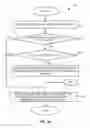 Fig. 15 - Systems and methods for controlling viewport movement in view of user context