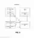 Fig. 05 - Composing the display of a virtualized web browser