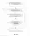 Fig. 08 - Generating a List of Content Items